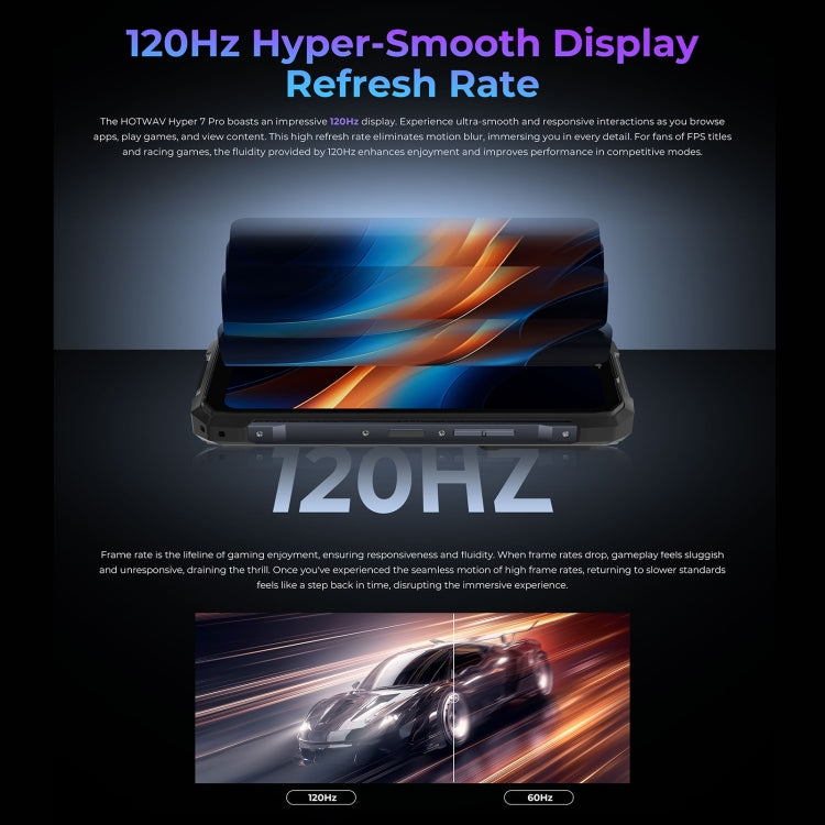 HOTWAV Hyper 7 Pro Rugged Phone, 16GB+256GB, 10800mAh, 6.6 inch Android 14 MediaTek Dimensity 7050 5G, Network: 5G, OTG, NFC HOTWAV Hyper 7 Pro Rugged Phone, 16GB+256GB, 10800mAh, 6.6 inch Android 14 MediaTek Dimensity 7050 5G, Network: 5G, OTG, NFC